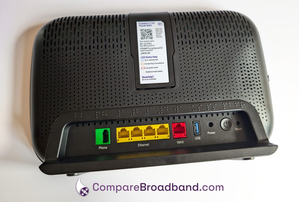 BT Smart Hub 3 back.