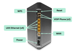 Calix GigaSpire BLAST u.6 WiFi router.