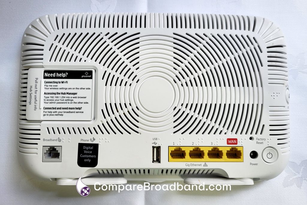 Plusnet Hub 2 back.