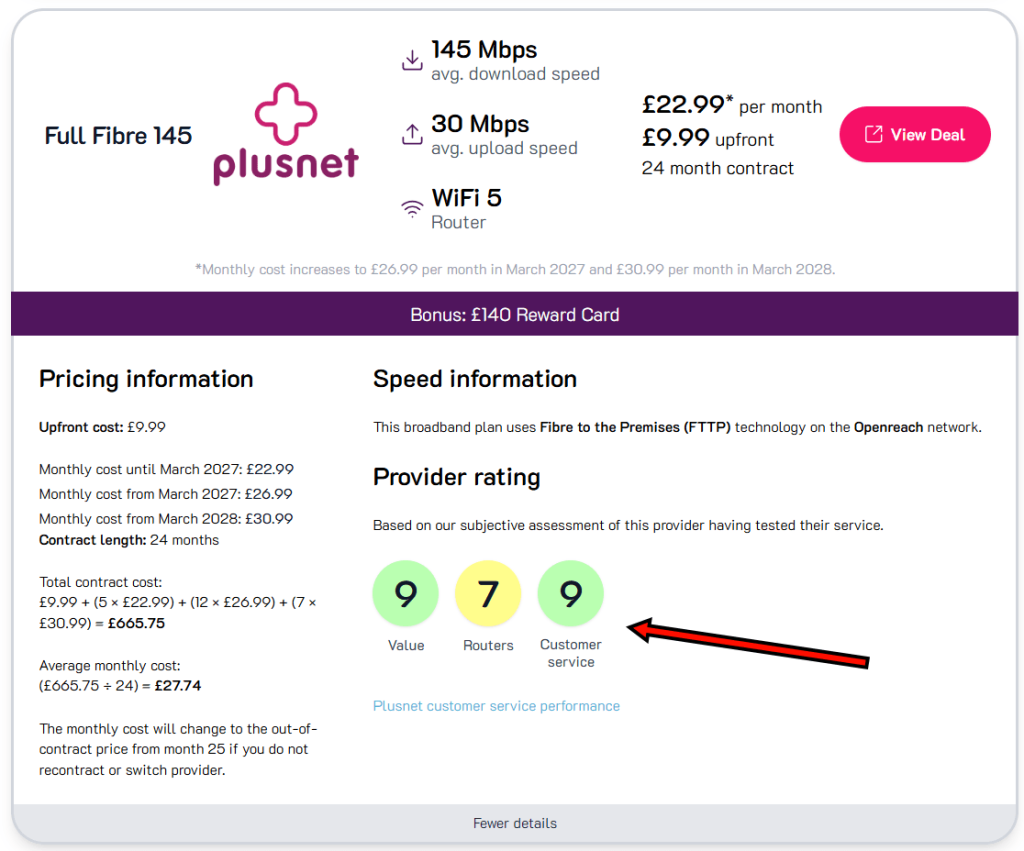 Provider ratings in the expanded view ffor a given broadband deal.